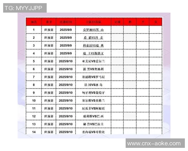 足球胜负分析与预测技巧助你掌握比赛结果的关键因素与策略 足球胜负分析与预测技巧助你掌握比赛结果的关键因素与策略